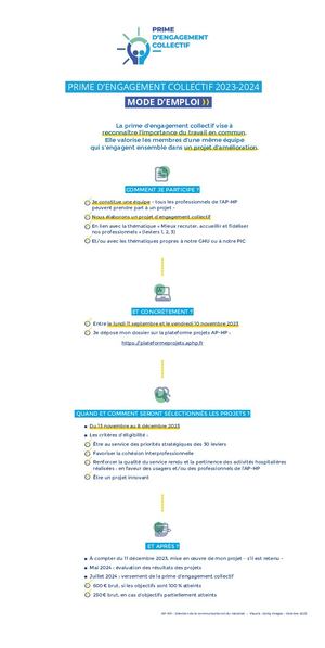 Infographie Prime Engagement Collectif 2023