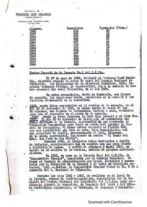 Historia De La Escuela