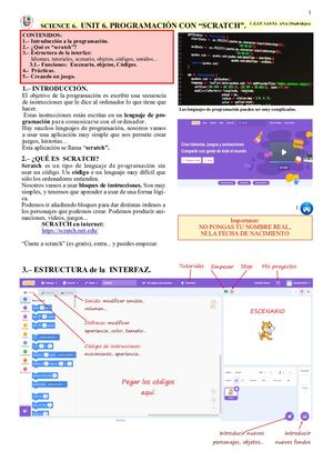 SCIENCE 6.6. PROGRAMACIÓN. SCRATCH