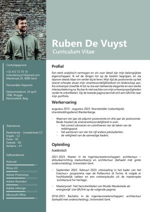 CV Ruben De Vuyst NL