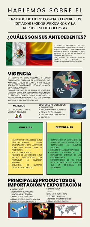 Infografía De Periódico Moderno Ordenado Colorido