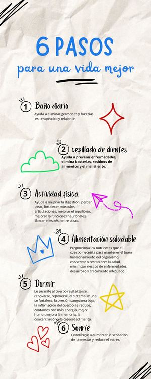 Hábitos De Vida Saludable
