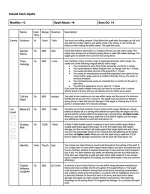 Kobold Cleric Spells