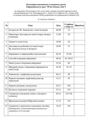 2клас Воронцова Карелін
