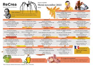 Mn Basal Nov23 Re Crea Escola Wagner