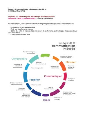 Séq 1 S2 Doc à Destination Des éLèves