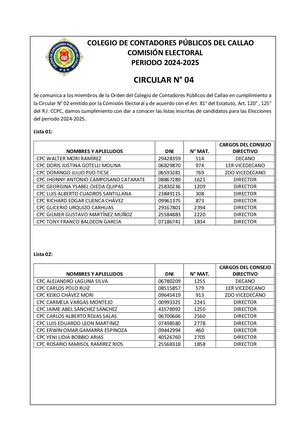 Circular 4 Candidatos Ccpc