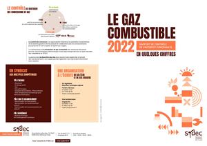 Plaquette 2022 // Gaz combustible