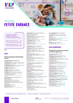 Kolori - Offre de formation