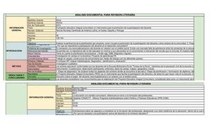 Matriz Revisión Literaria Pec