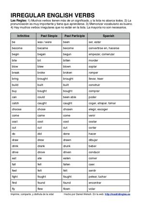Irregular Verbs