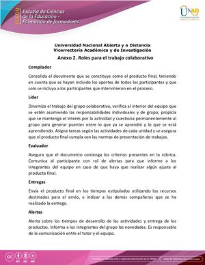 Anexo 1 Roles Para El Trabajo Colaborativo