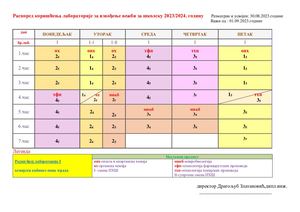 Лабораторија 1 нова зграда Распоред коришћења 2023 24 (2)