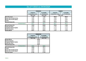 Ligne 504 Paris Saint Lazare Etretat 02 Novembre 2023 04 Avril 2024