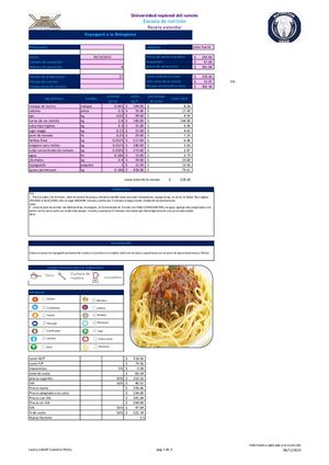 Receta Estandar