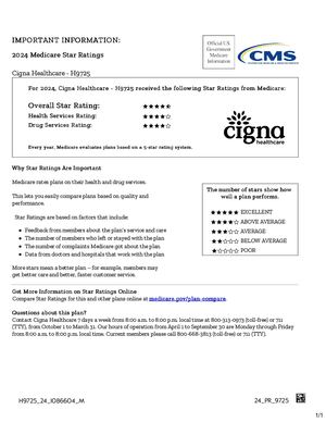 Cigna Preferred Plus - Star Rating 2024