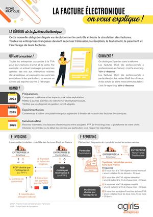 Fiche pratique - FACTURE ELECTRONIQUE -AGIRIS ENTREPRISES