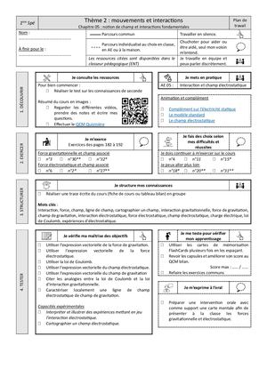 1ère Spe Chapitre 05 Cours Complet