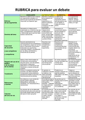 Rubrica Para Evaluar Un Debate