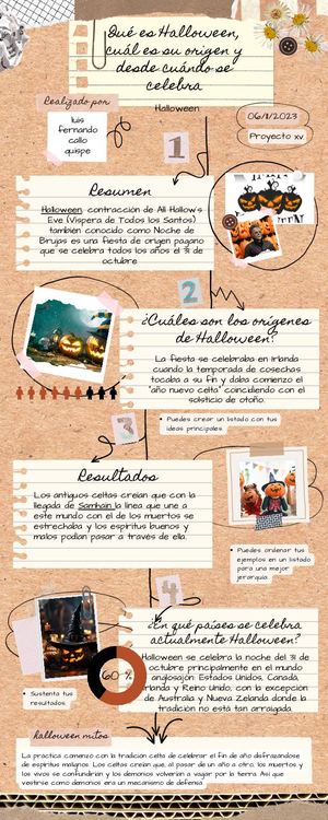 Infografía De Proceso Proyecto Collage Papel Marrón