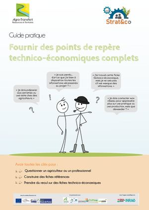 Guide Points De Repere Strat&co