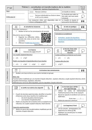 1ère Spe Chapitre 06 Cours Complet