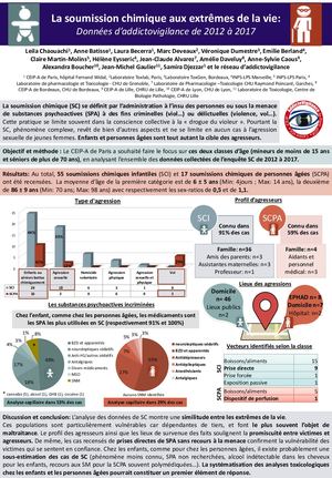 Poster Sc Aux Extrêmes De La Vie