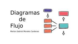 Historia Del Diagrama De Flujo Marlon Morales