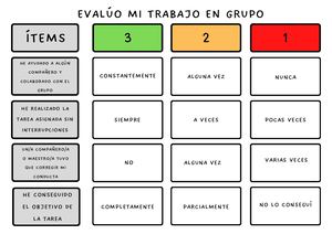 Rúbrica autoevaluación alumnado TRABAJO EN GRUPO