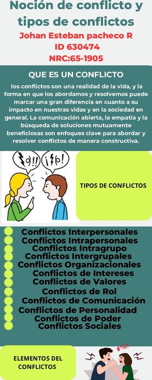 Actividad 1 Johan Esteban Pacheco Id 630474