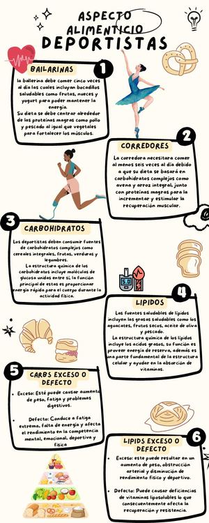 Quimica Socializar L1 P4 Ana Sofia R Vorderburg (1)