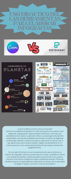 Infografía De Proceso Rompecabezas Sencillo Colorido