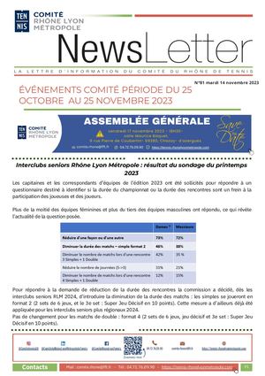 Comite Rhone Tennis Newsletter 81 Nov2023