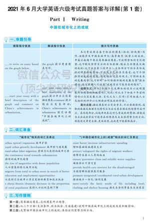 2021.06英语六级考试第1套解析