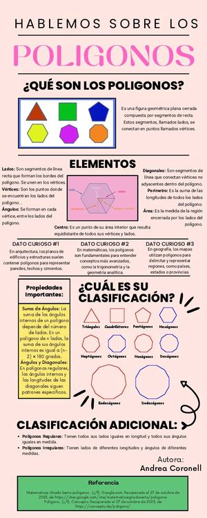 Infografías En La Educación Matemática