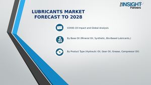 Calaméo - Lubricants Market Size Report and Growth Analysis 2028