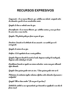 Alejandro Jiménez Oyola Para Hacer En Clase Realiza Un Capítulo De Un Libro De Lengua O Una Infografía En Canvas Colocando La Definición De Los Recursos Expresivos De La Literatura, Con Ejemplos De Las Canciones Sobre Todo De Las Canciones Que