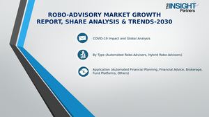 Robo Advisory