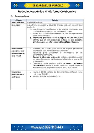 Derecho Procesal Penal I P.A.2