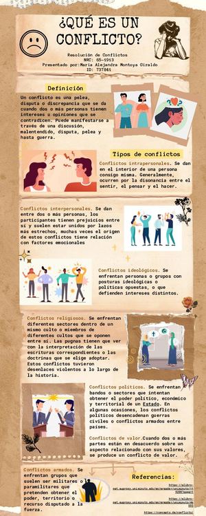 Noción De Conflicto