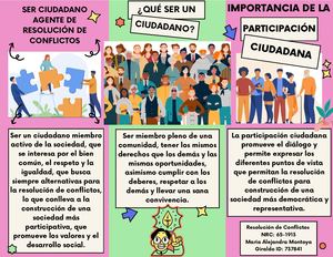 Blog Resolución De Conflictos (Parte V)