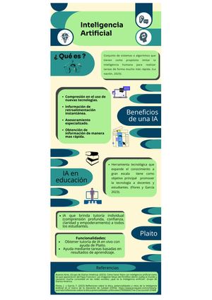 Picktochart