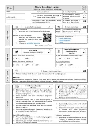 1ère Spe Chapitre 08 Cours Complet