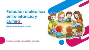 Actividad 1 Relación Dialéctica Entre Infancia Y Cultura