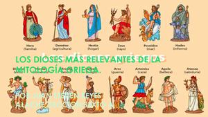 Los Dioses Más Relevantes De La Mitología Griega