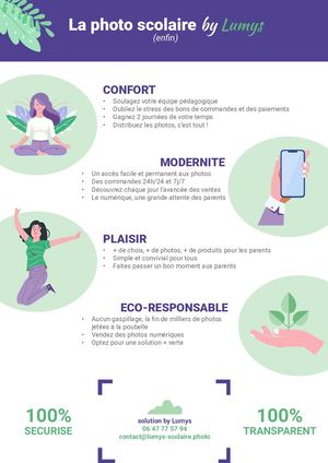 Plaquette Pour Les Écoles