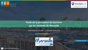 Perception du tourisme par les résidents - Marseille 2023