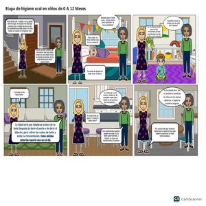 13680486 Comic Salud Oral(1) (1)