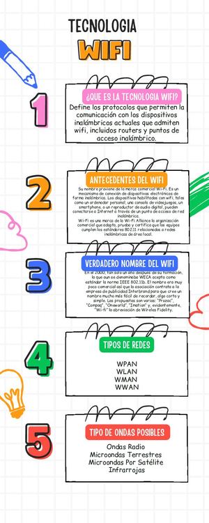 Infografía Pasos Para Una Infografía Moderno Naranja Y Rosa