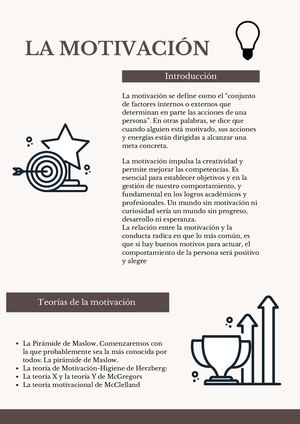 La Motivación